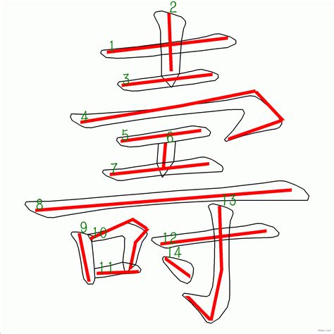 筆畫14的字|筆劃數：14